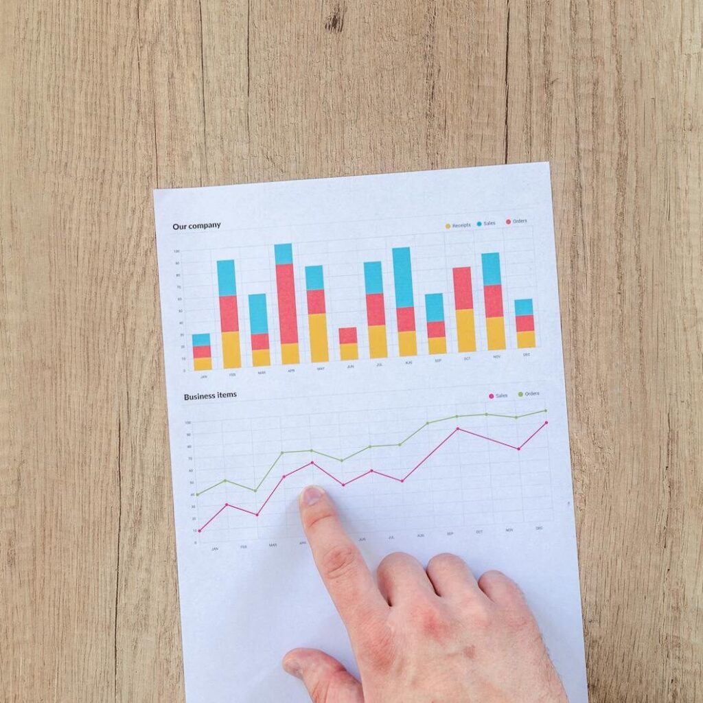 pointing progress charts
